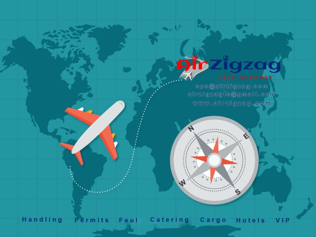 International Flight Planning Illustration for Aviation Operations
